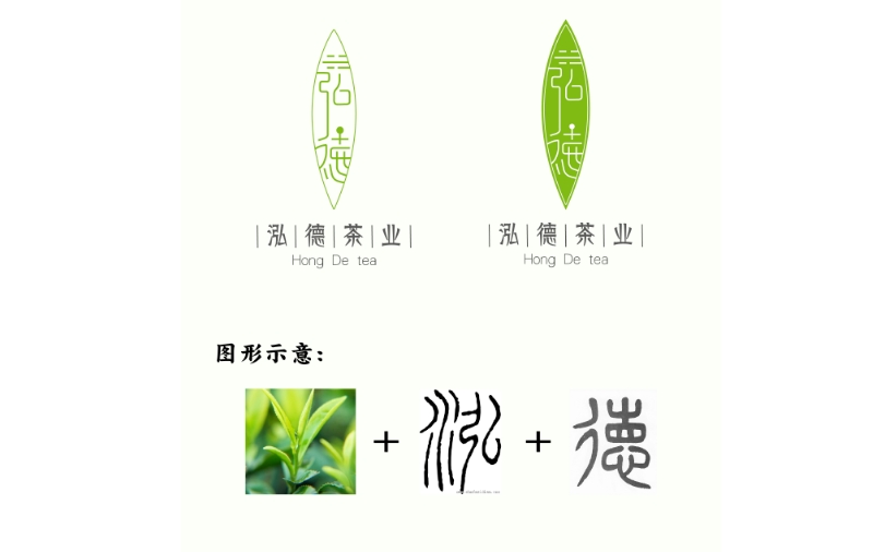 茶葉logo設計案例